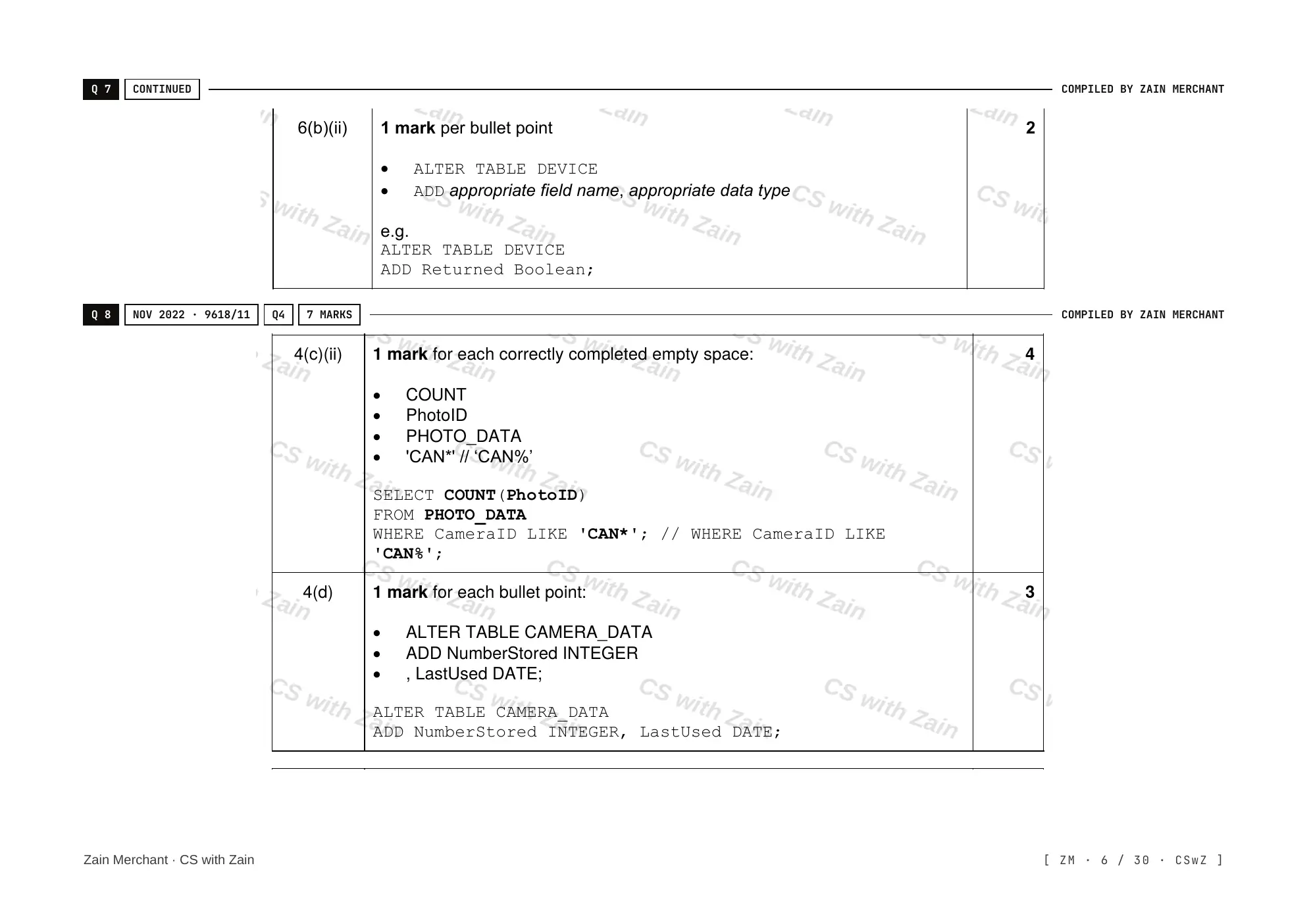 8.3 Data Definition Language (DDL) and Data Manipulation Language (DML) mark scheme, page 5