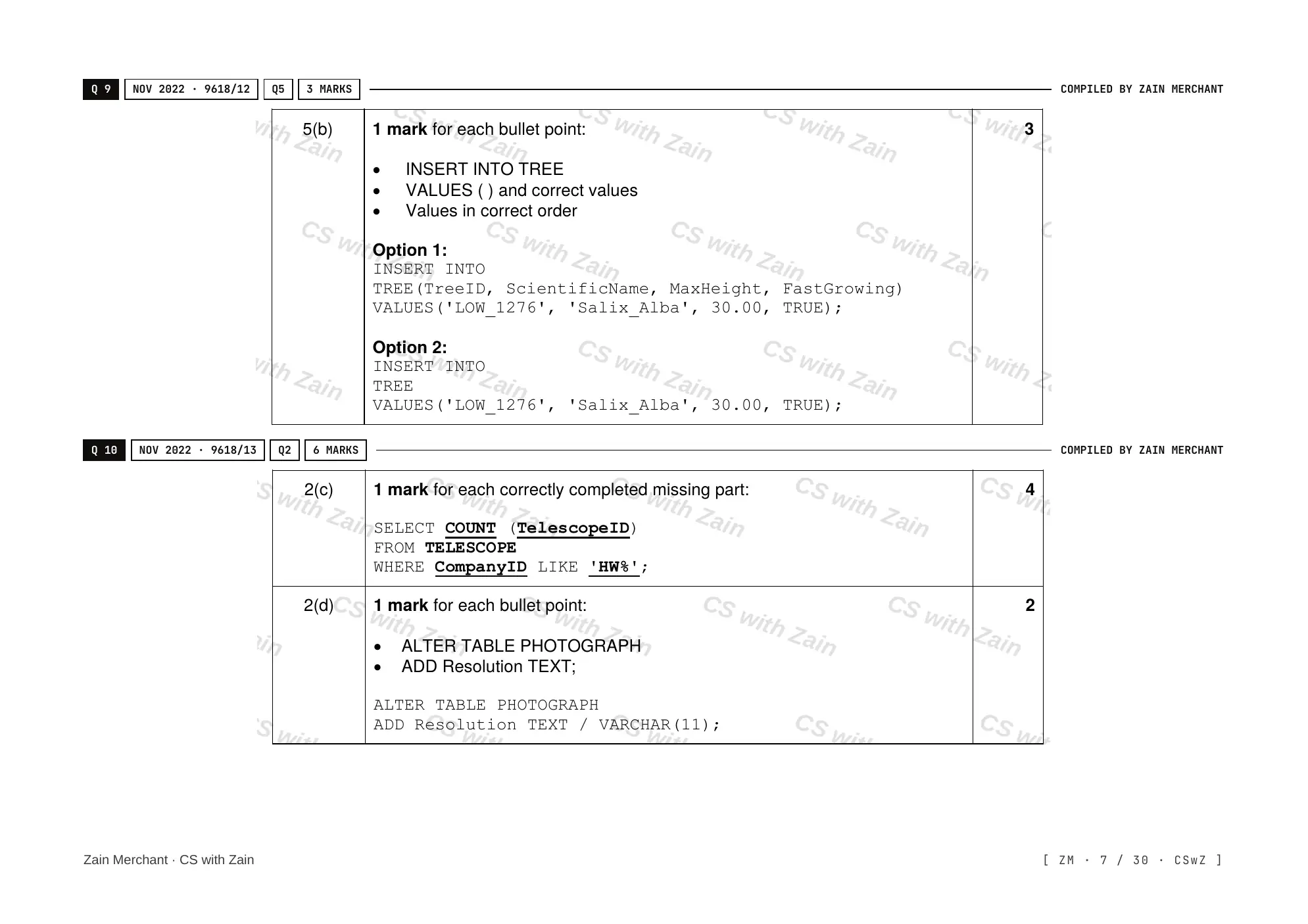 8.3 Data Definition Language (DDL) and Data Manipulation Language (DML) mark scheme, page 6
