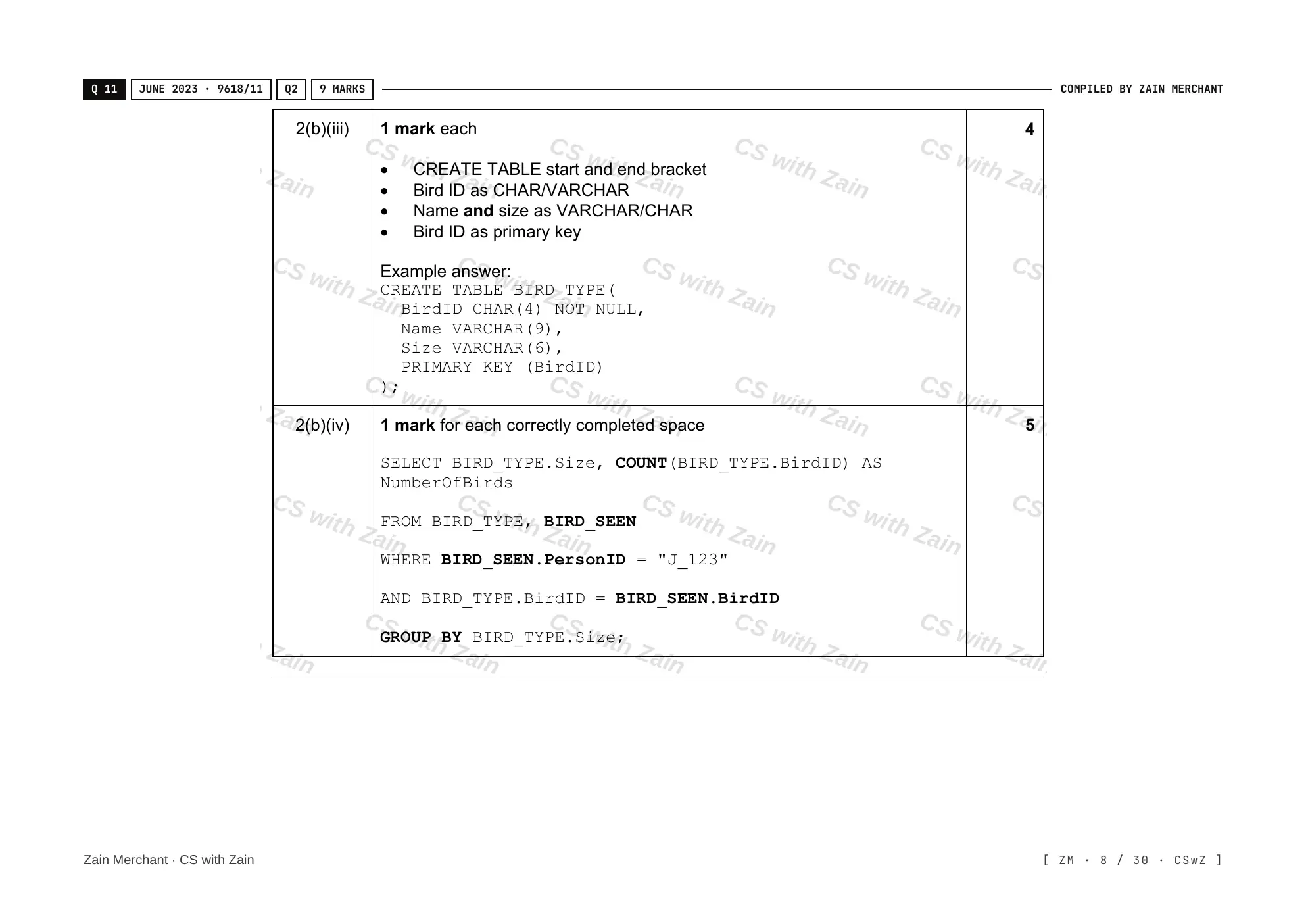 8.3 Data Definition Language (DDL) and Data Manipulation Language (DML) mark scheme, page 7