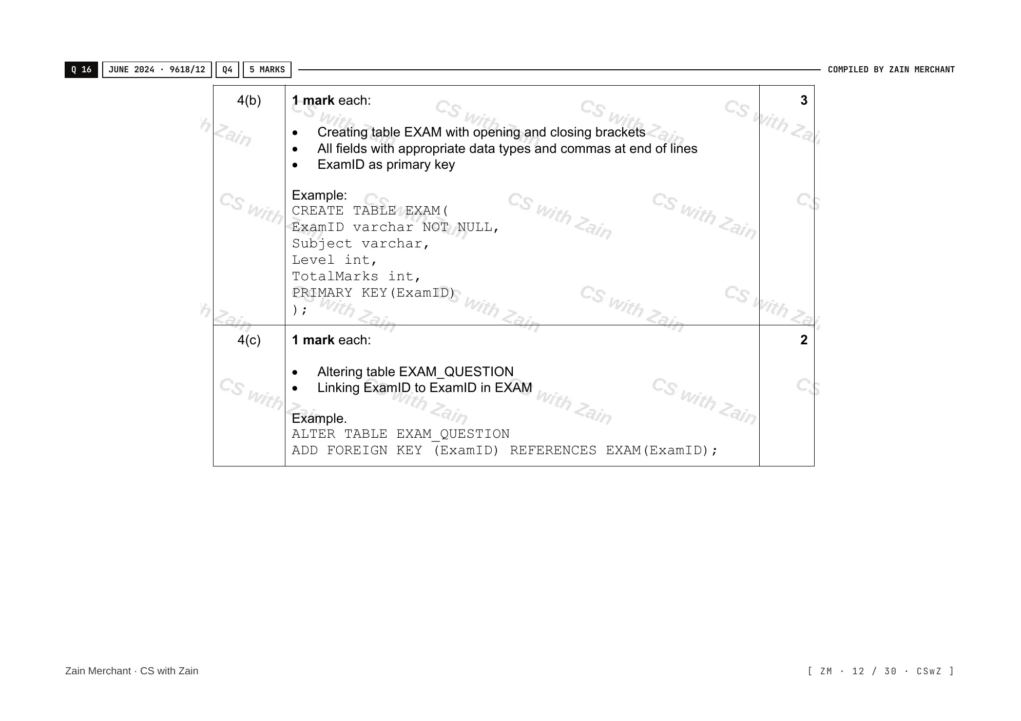 8.3 Data Definition Language (DDL) and Data Manipulation Language (DML) mark scheme, page 11