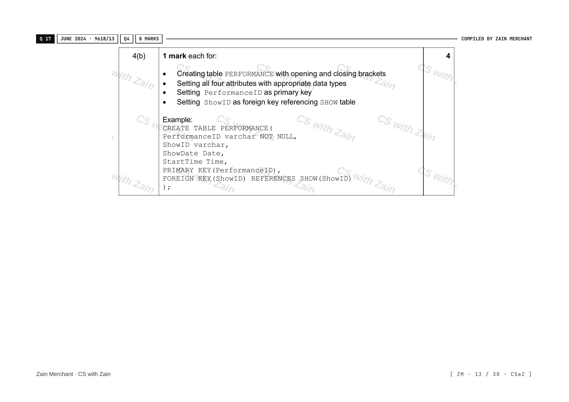 8.3 Data Definition Language (DDL) and Data Manipulation Language (DML) mark scheme, page 12