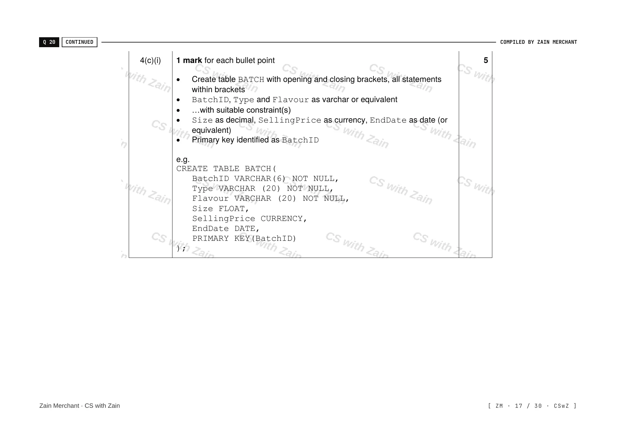 8.3 Data Definition Language (DDL) and Data Manipulation Language (DML) mark scheme, page 16