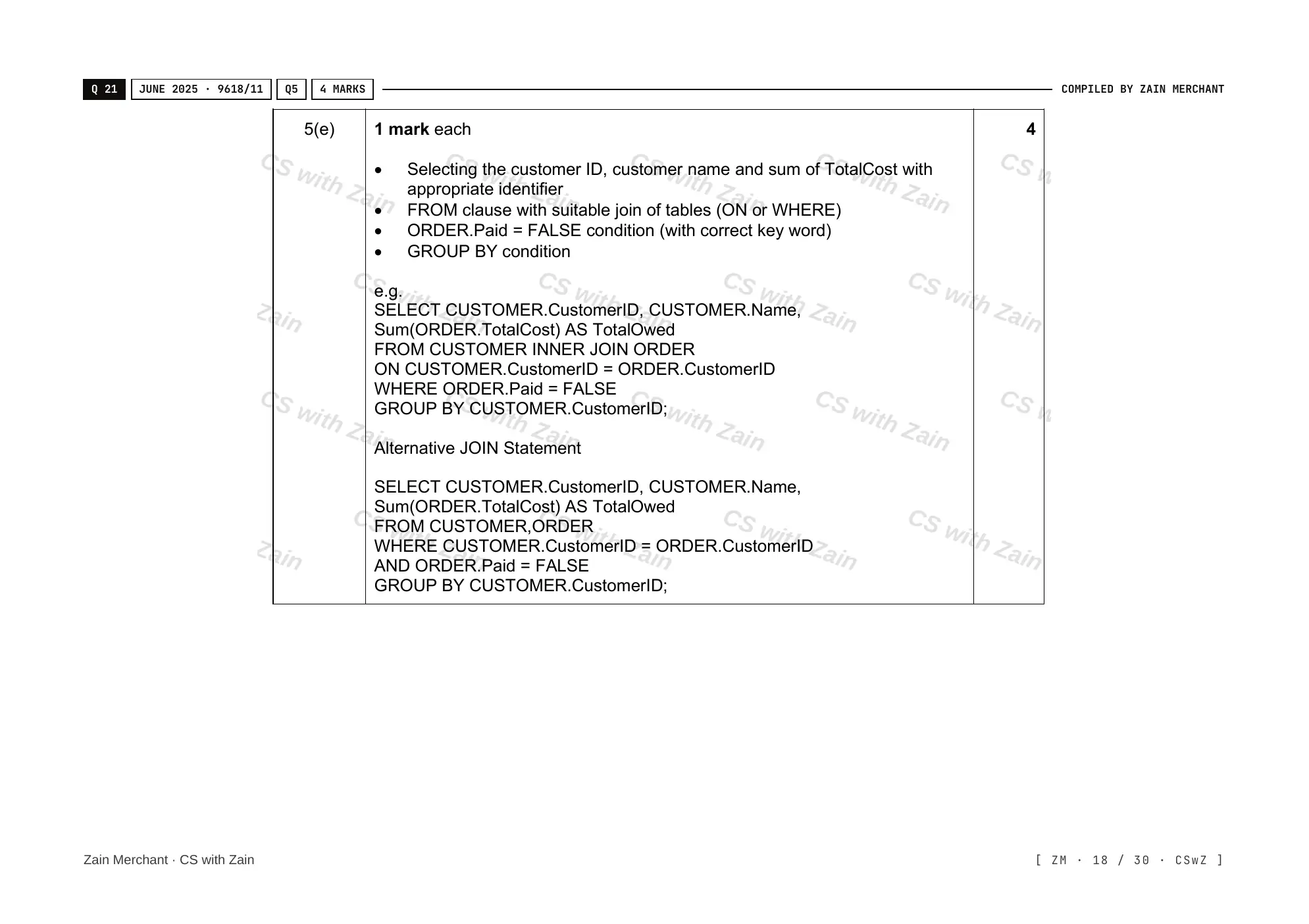 8.3 Data Definition Language (DDL) and Data Manipulation Language (DML) mark scheme, page 17