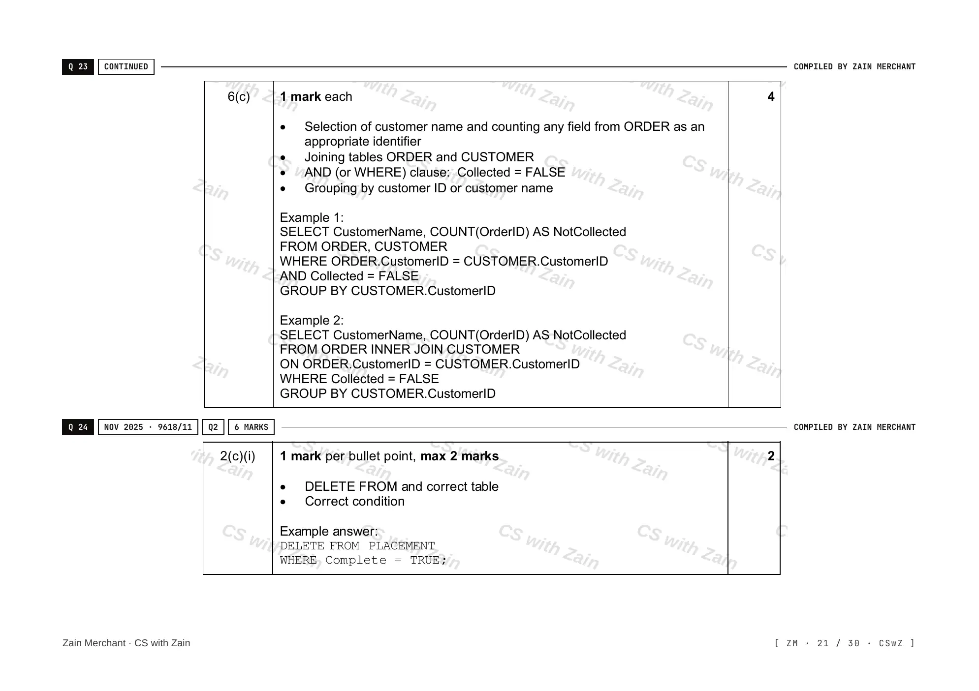 8.3 Data Definition Language (DDL) and Data Manipulation Language (DML) mark scheme, page 20