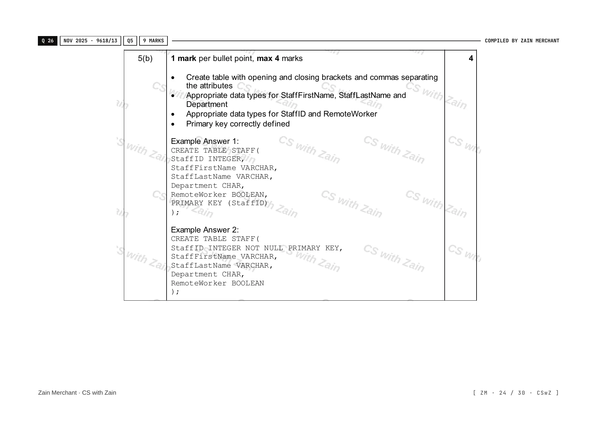 8.3 Data Definition Language (DDL) and Data Manipulation Language (DML) mark scheme, page 23