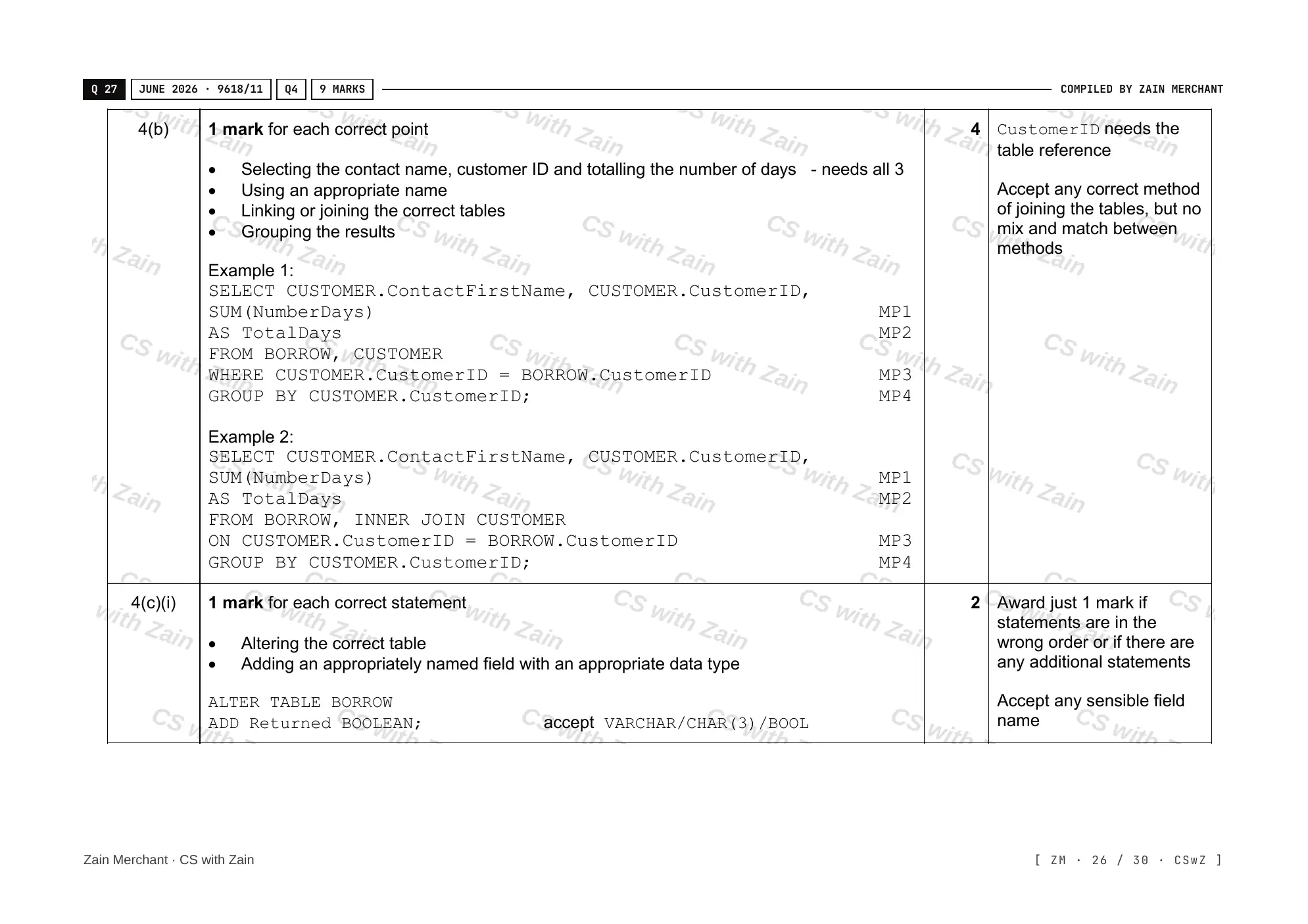 8.3 Data Definition Language (DDL) and Data Manipulation Language (DML) mark scheme, page 25