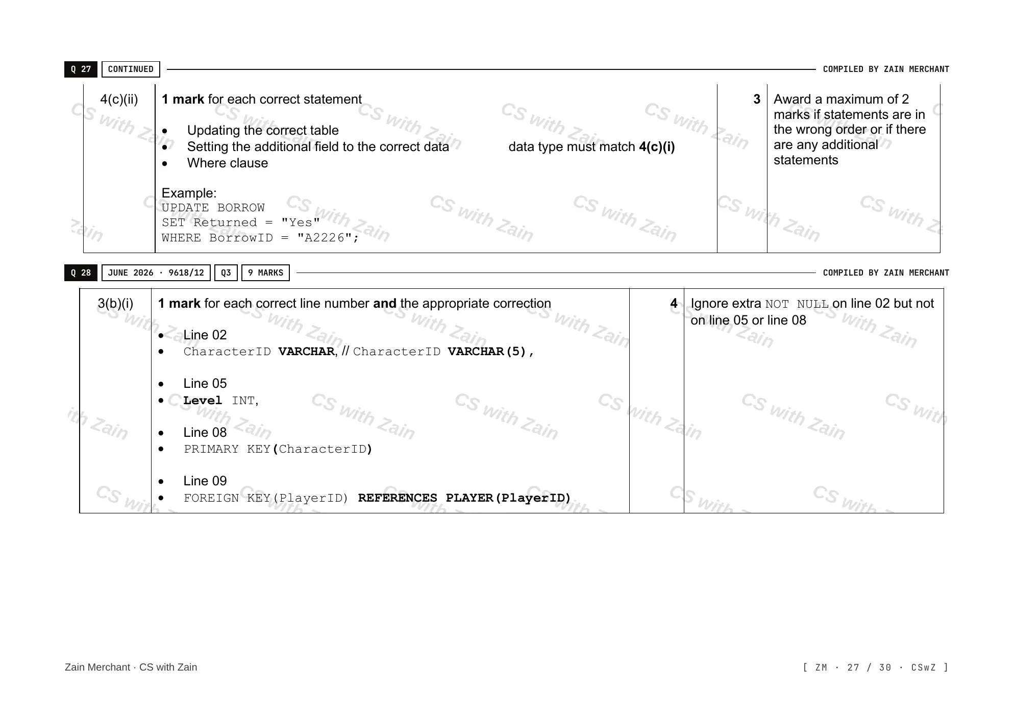 8.3 Data Definition Language (DDL) and Data Manipulation Language (DML) mark scheme, page 26