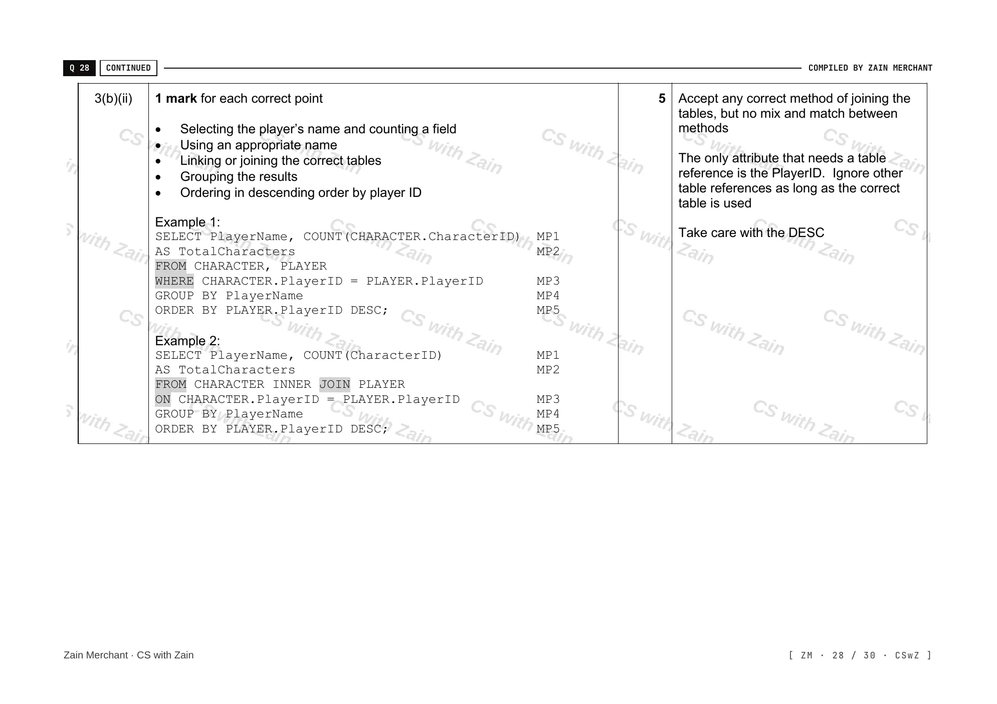 8.3 Data Definition Language (DDL) and Data Manipulation Language (DML) mark scheme, page 27