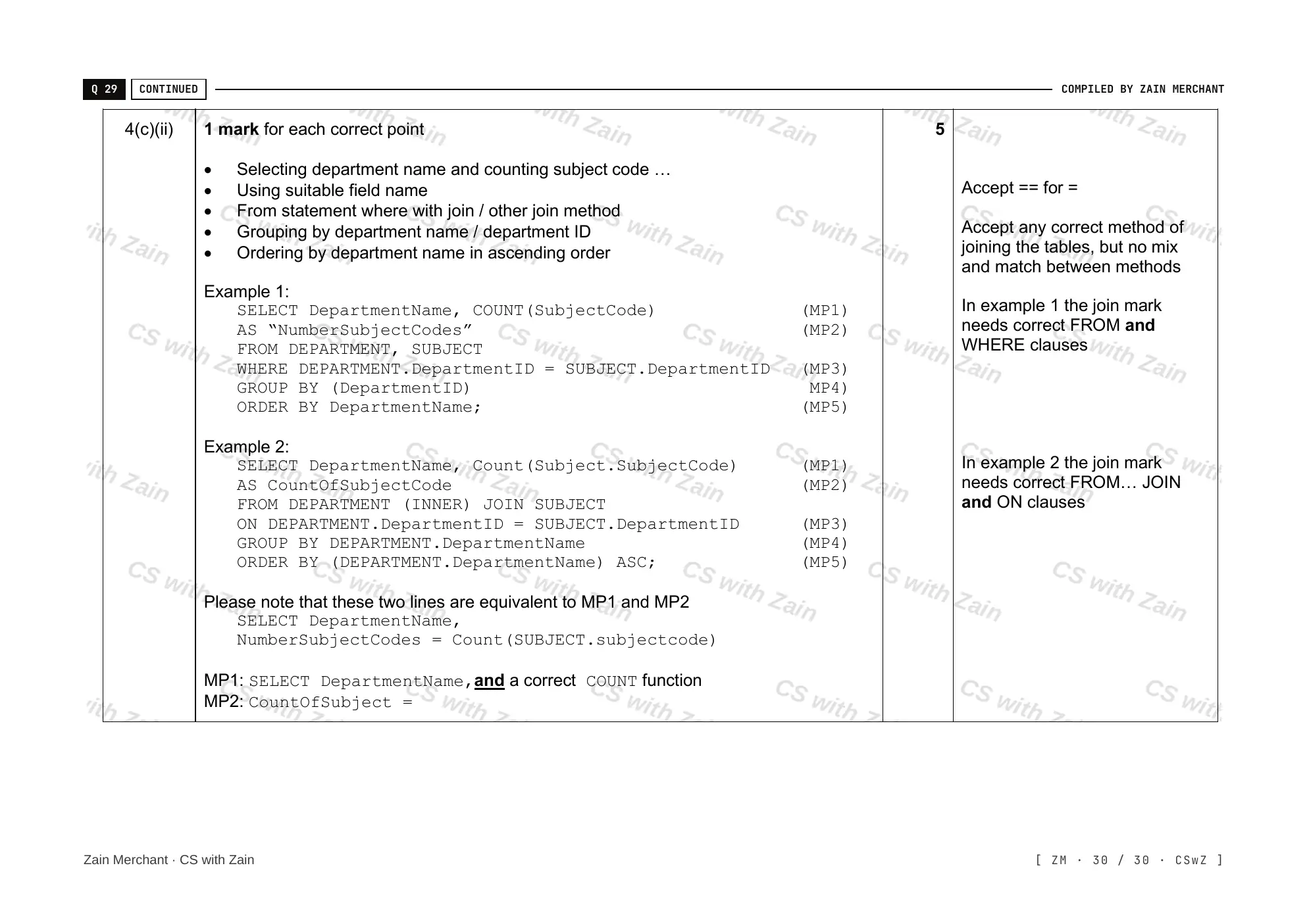 8.3 Data Definition Language (DDL) and Data Manipulation Language (DML) mark scheme, page 29