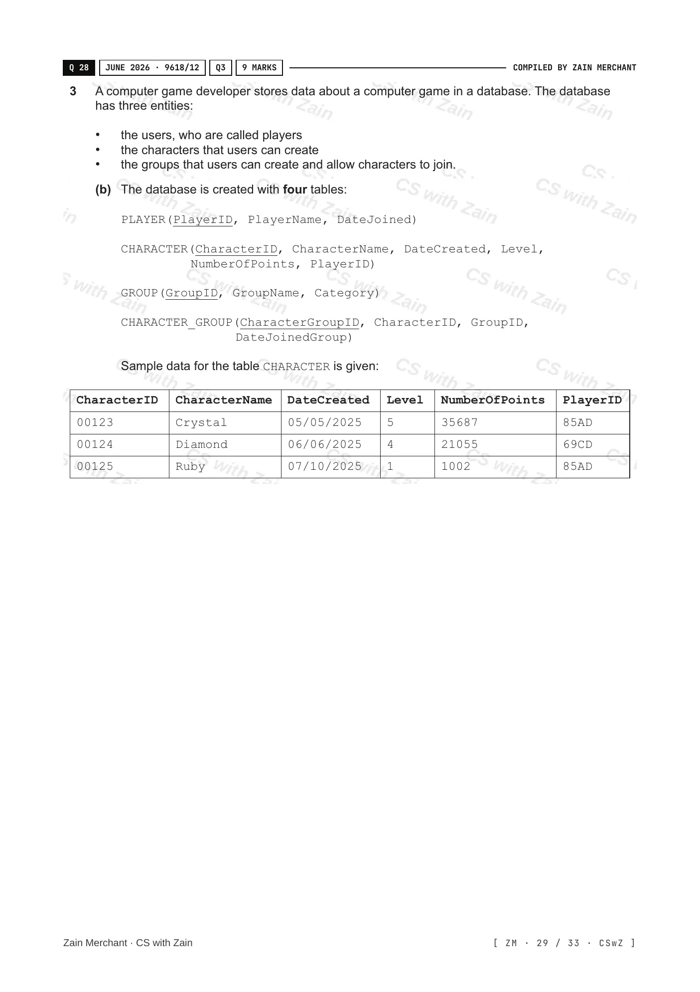 8.3 Data Definition Language (DDL) and Data Manipulation Language (DML) questions, page 28