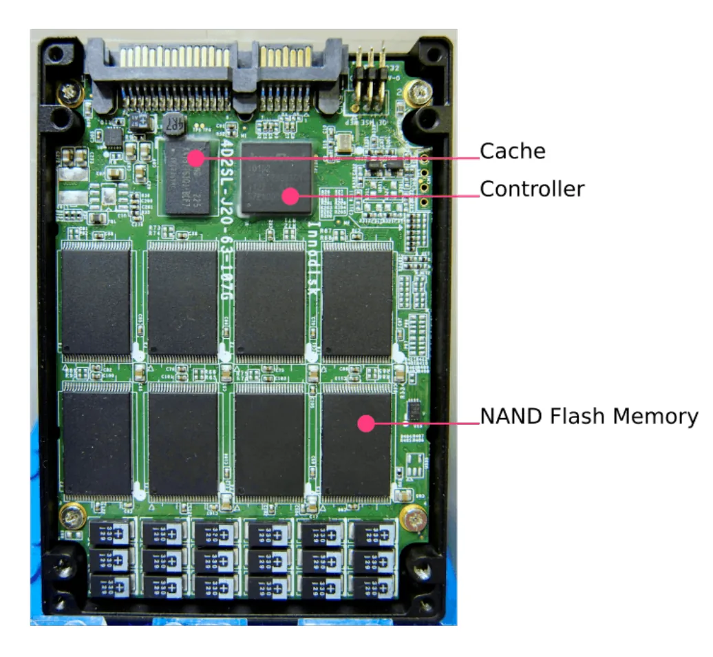 Photograph of the inside of an SSD: a green circuit board with a cache chip, a controller chip and many NAND flash memory chips.