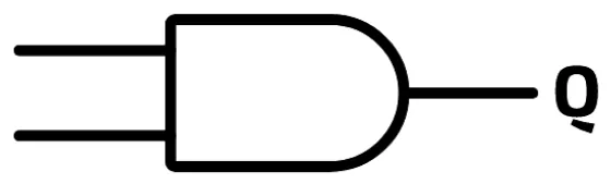 A single AND gate with two unconnected inputs and its output connected to Q.