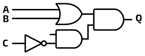 The circuit so far: the OR gate on A and B, and a NOT gate on C feeding a second AND gate, whose other input is not yet connected. Both feed the final AND gate.
