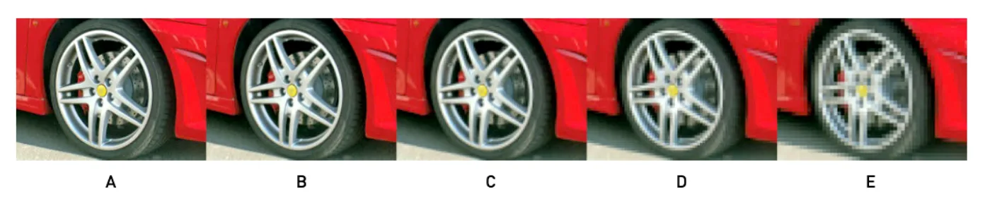 Five copies of the same photo of a red car’s wheel, labelled A to E. A is sharp; each copy after it has fewer pixels, so E is blocky and blurred.