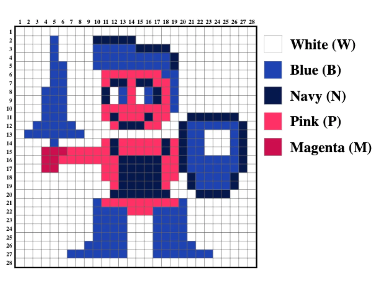 A 28 by 28 grid of pixels showing a knight with a sword and a shield, drawn in white, blue, navy, pink and magenta. The rows and columns are numbered 1 to 28.
