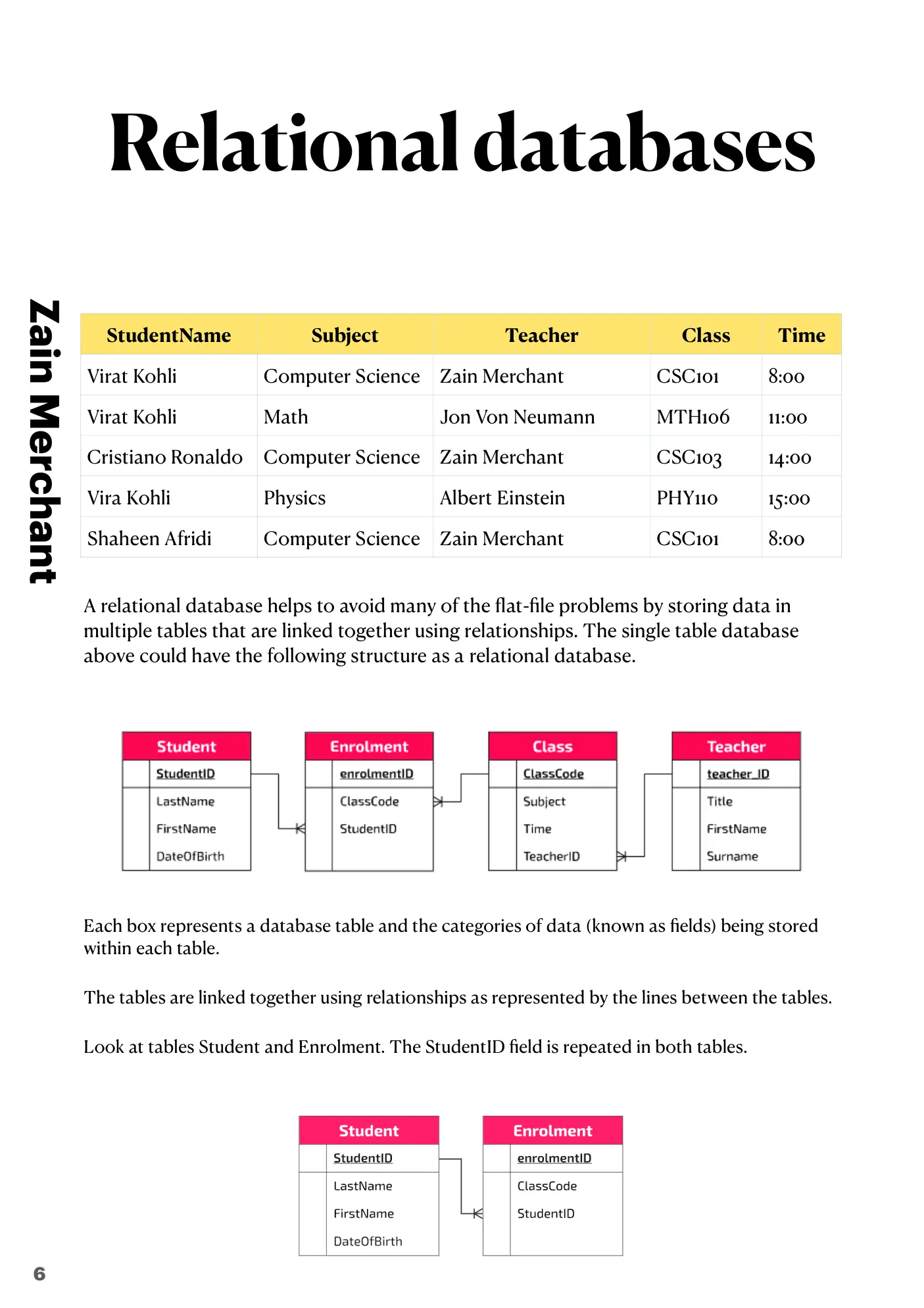 8.1 Database Concepts book pages, page 6