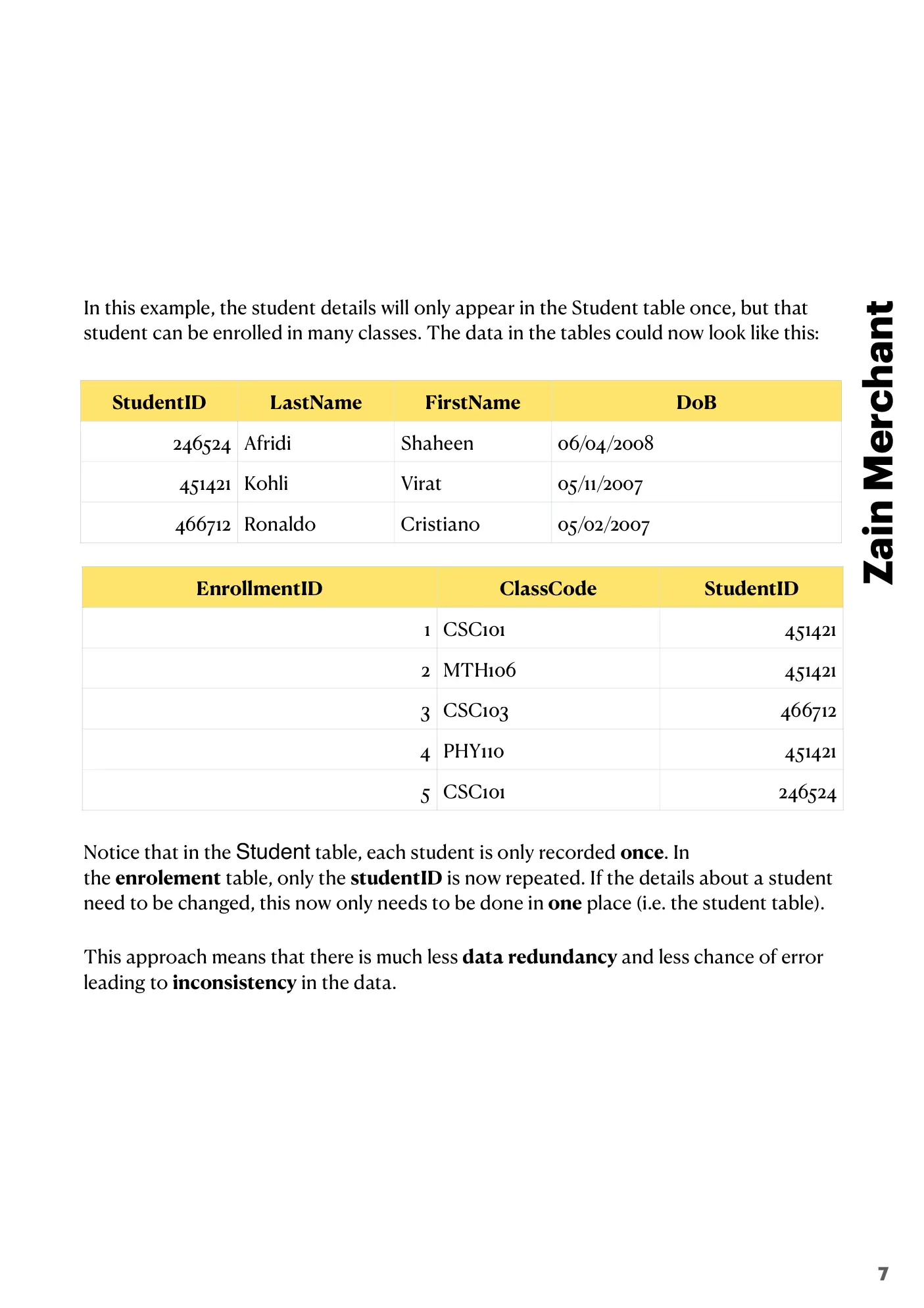 8.1 Database Concepts book pages, page 7