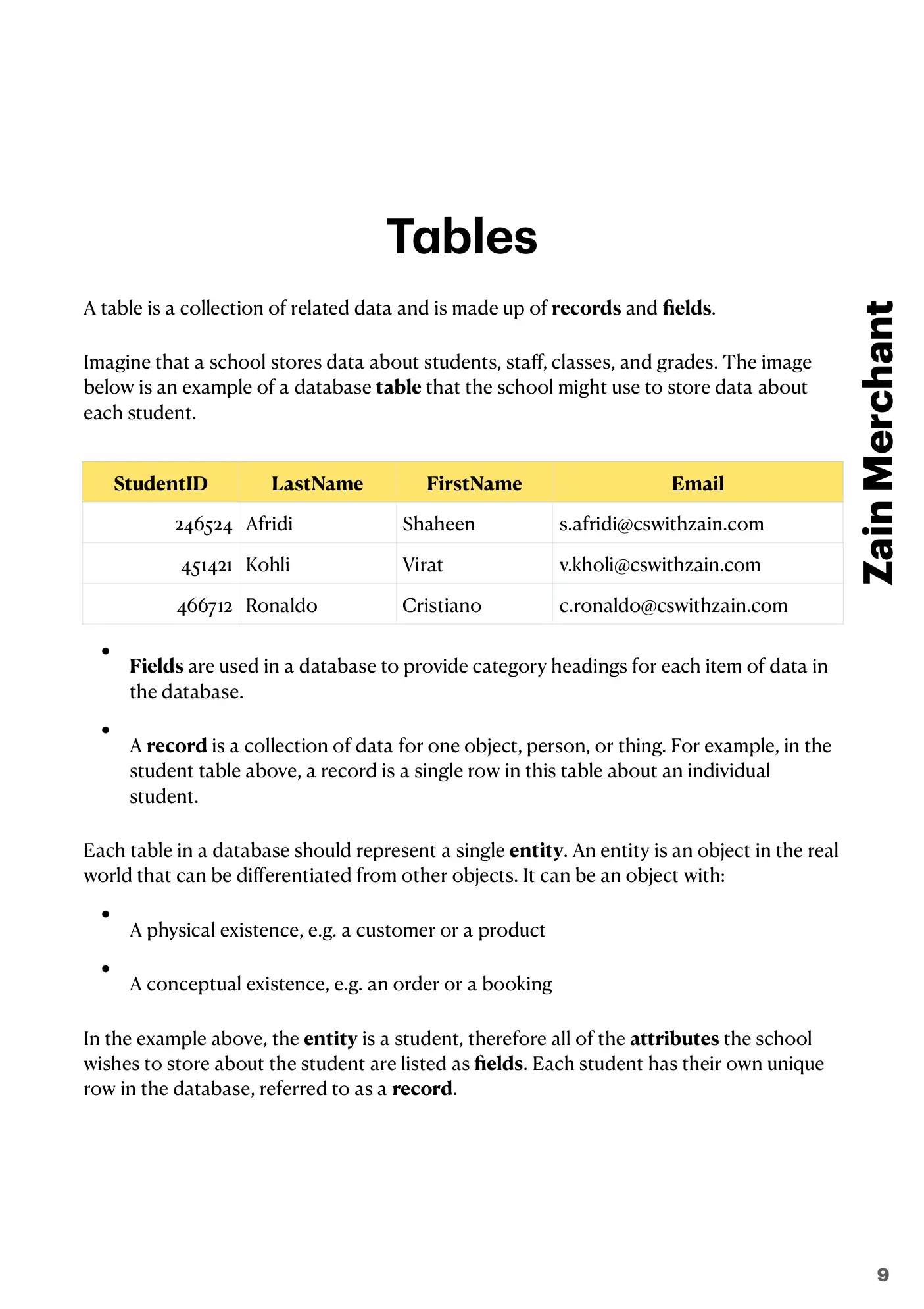 8.1 Database Concepts book pages, page 9