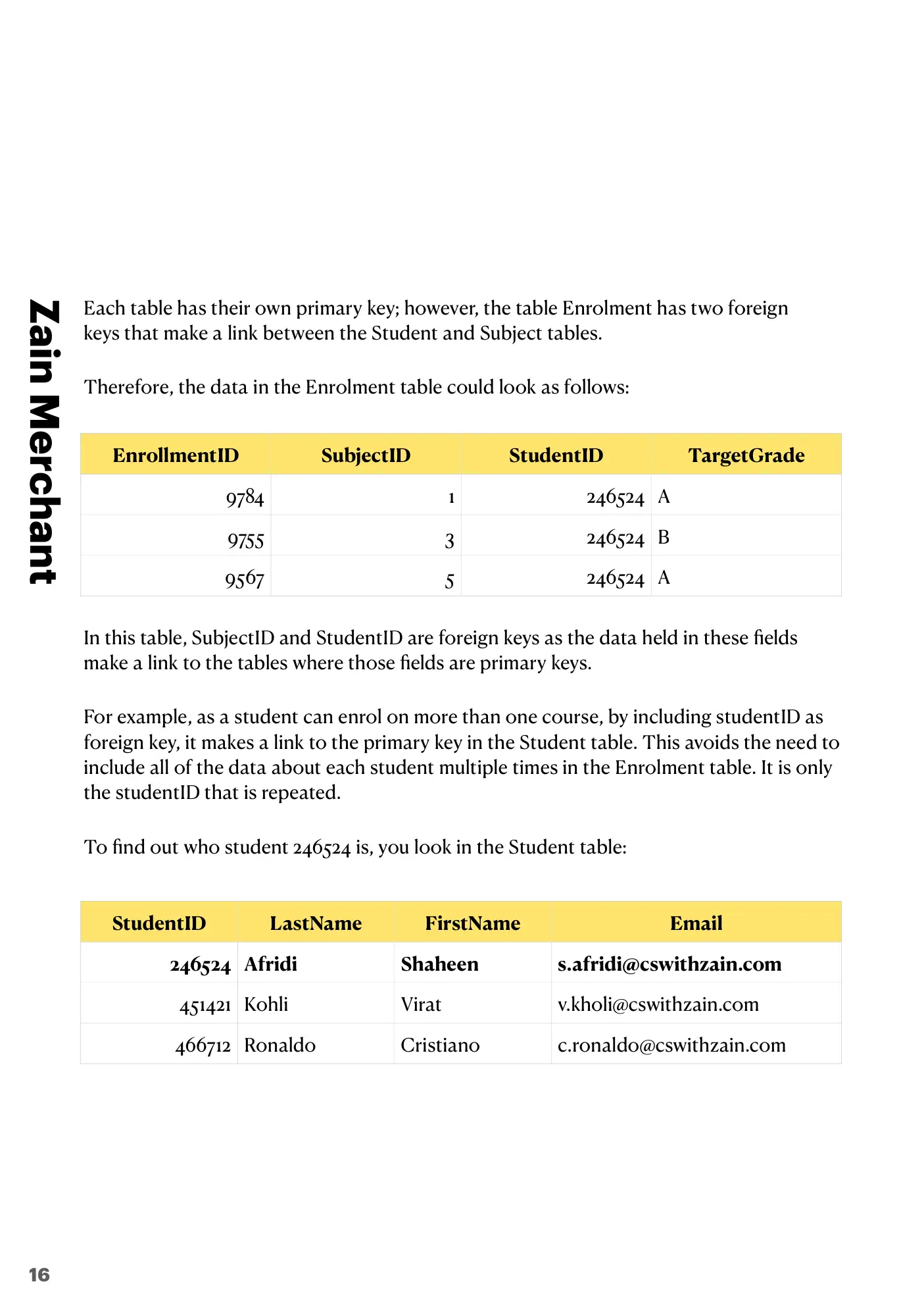 8.1 Database Concepts book pages, page 16