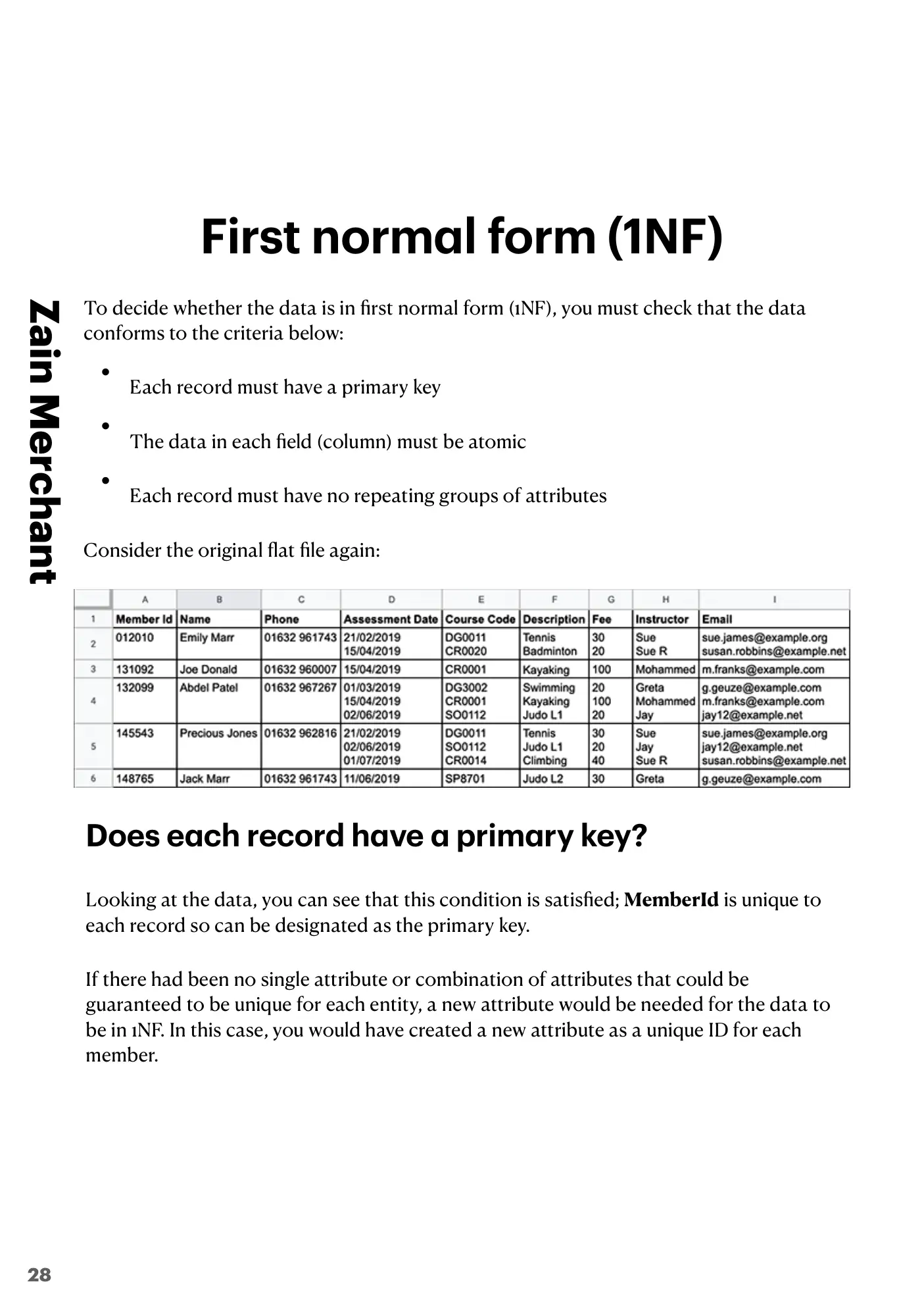 8.1 Database Concepts book pages, page 28