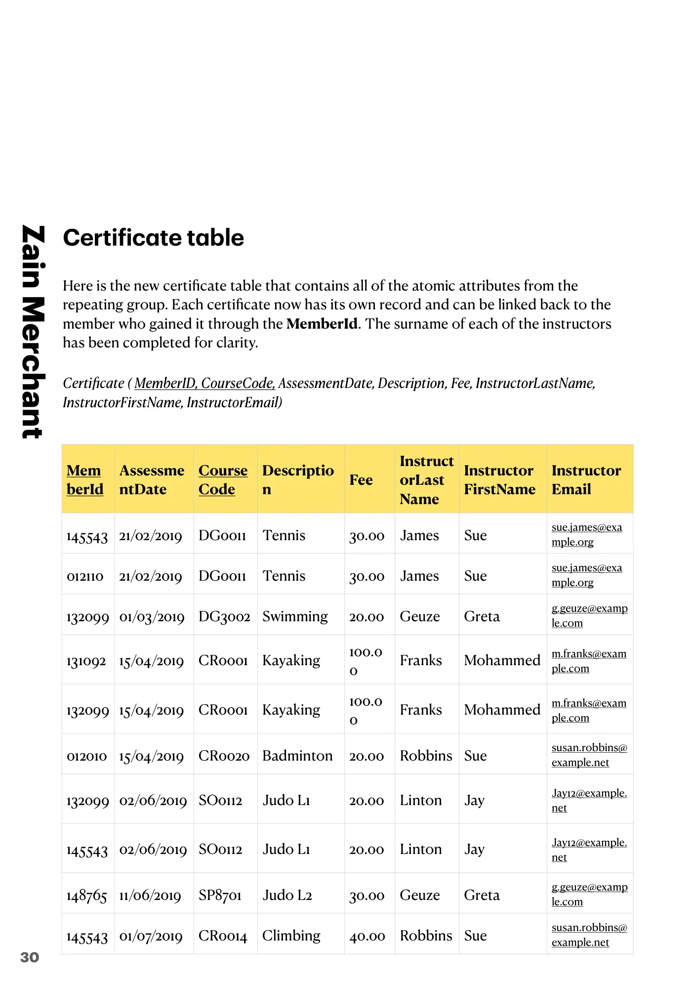 8.1 Database Concepts book pages, page 30