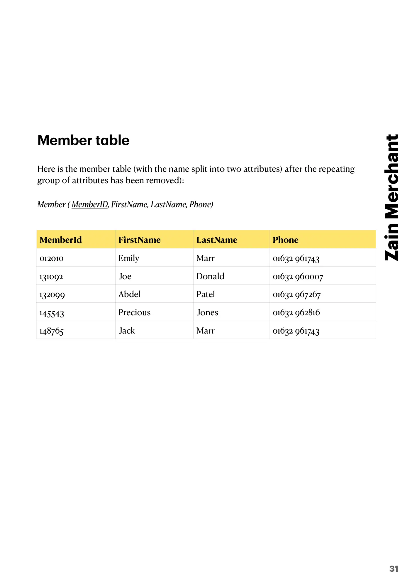8.1 Database Concepts book pages, page 31