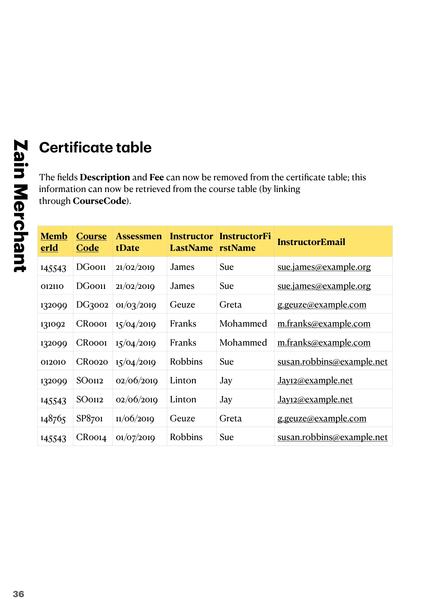 8.1 Database Concepts book pages, page 36