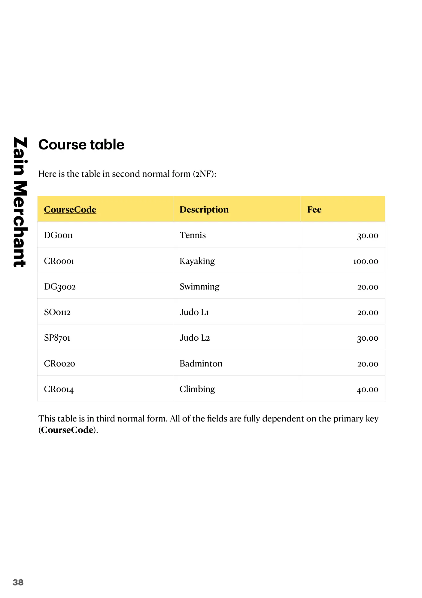 8.1 Database Concepts book pages, page 38