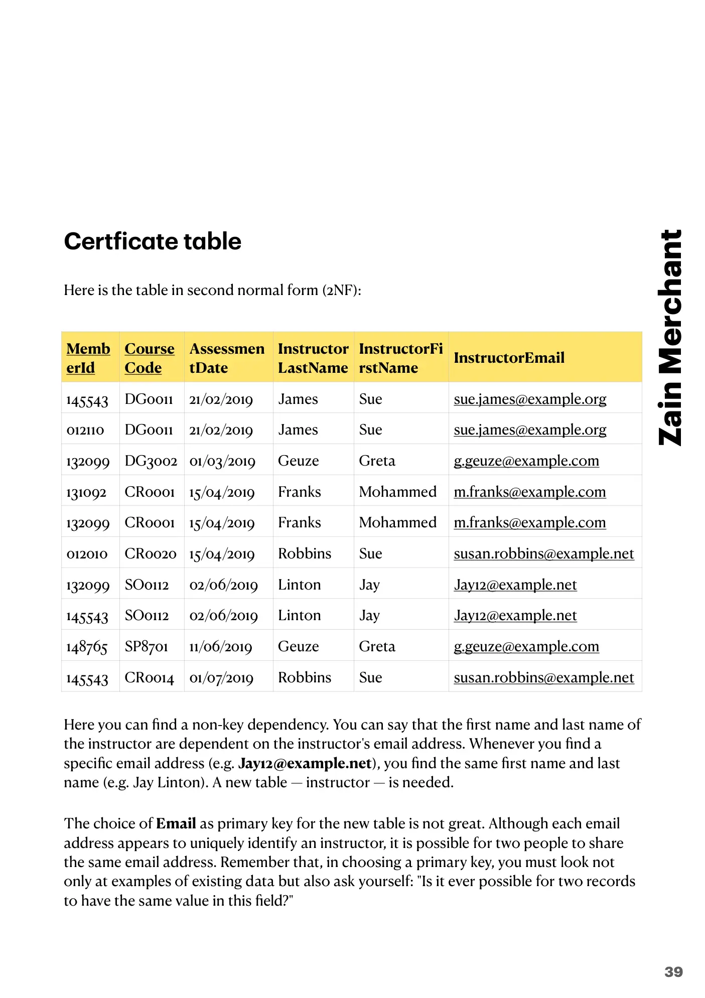 8.1 Database Concepts book pages, page 39