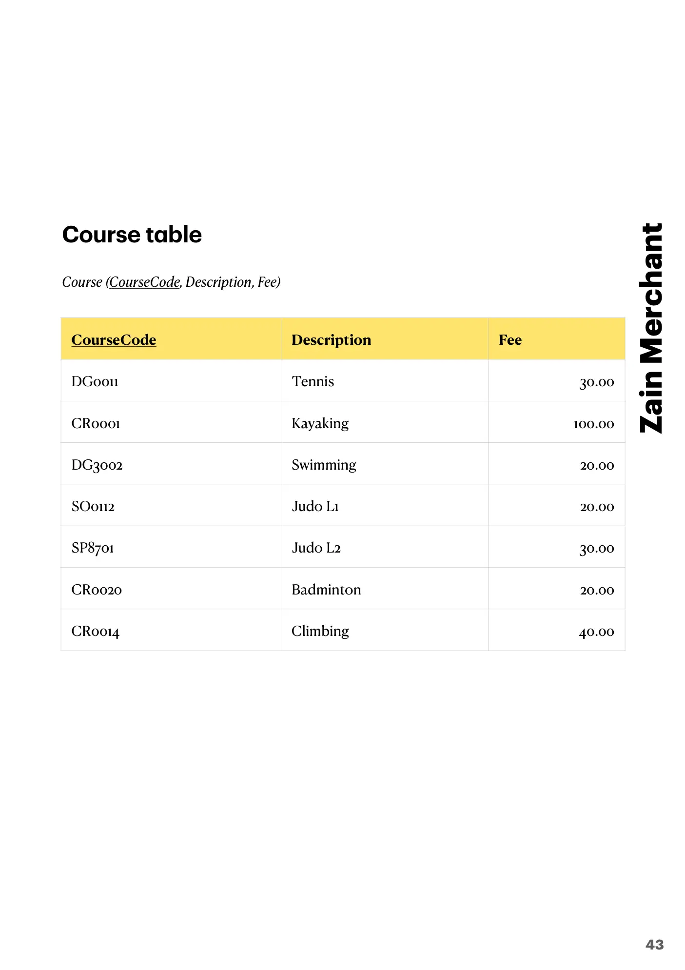 8.1 Database Concepts book pages, page 43