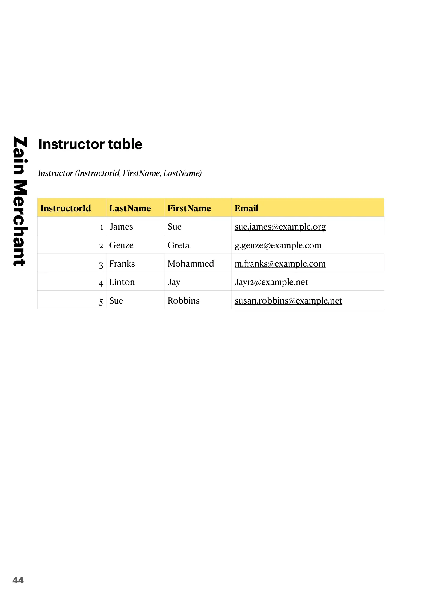 8.1 Database Concepts book pages, page 44