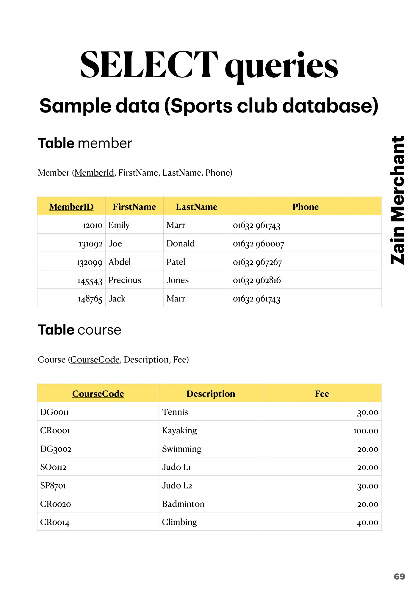 8.3 Data Definition Language (DDL) and Data Manipulation Language (DML) book pages, page 17