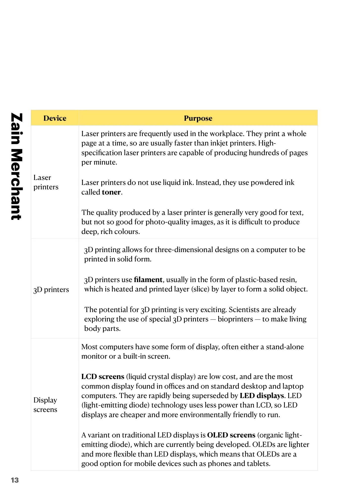3.1 Computers and their components book pages, page 13