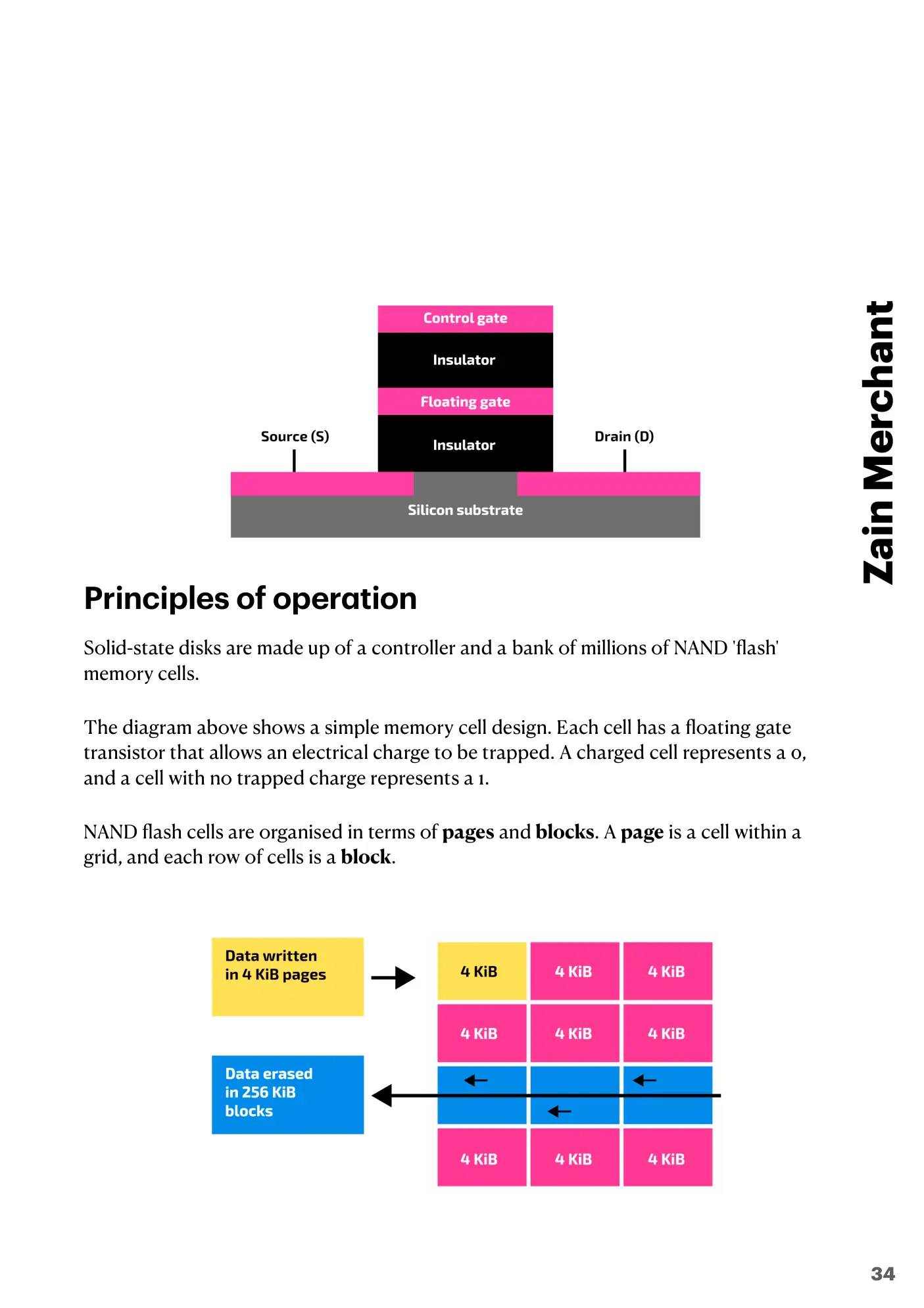 3.1 Computers and their components book pages, page 34