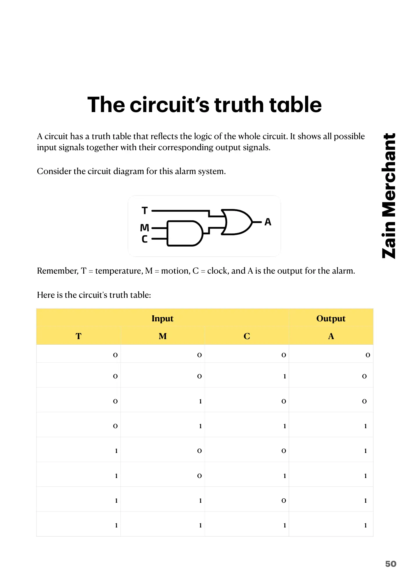 3.2 Logic Gates and Logic Circuits book pages, page 11