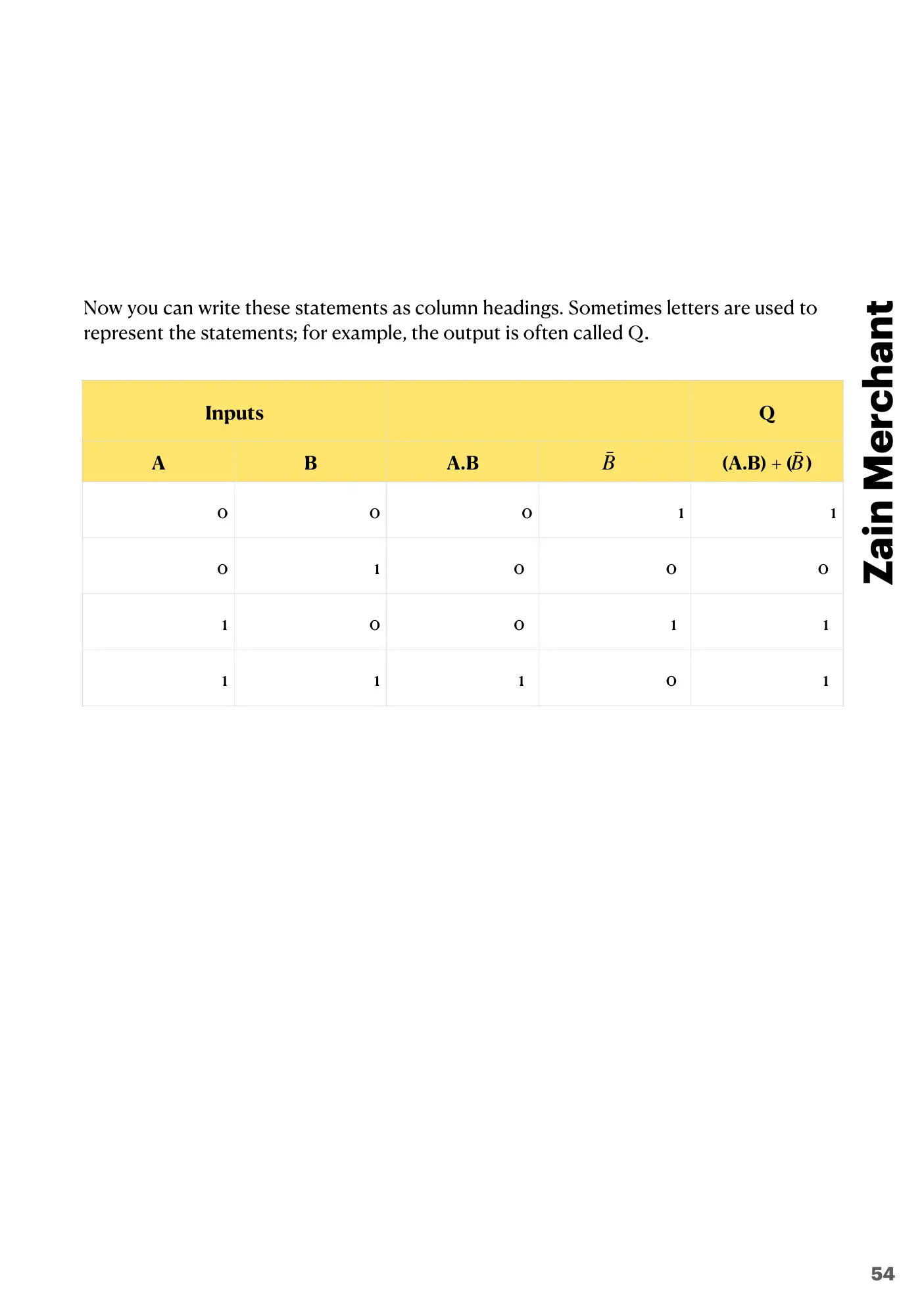 3.2 Logic Gates and Logic Circuits book pages, page 15