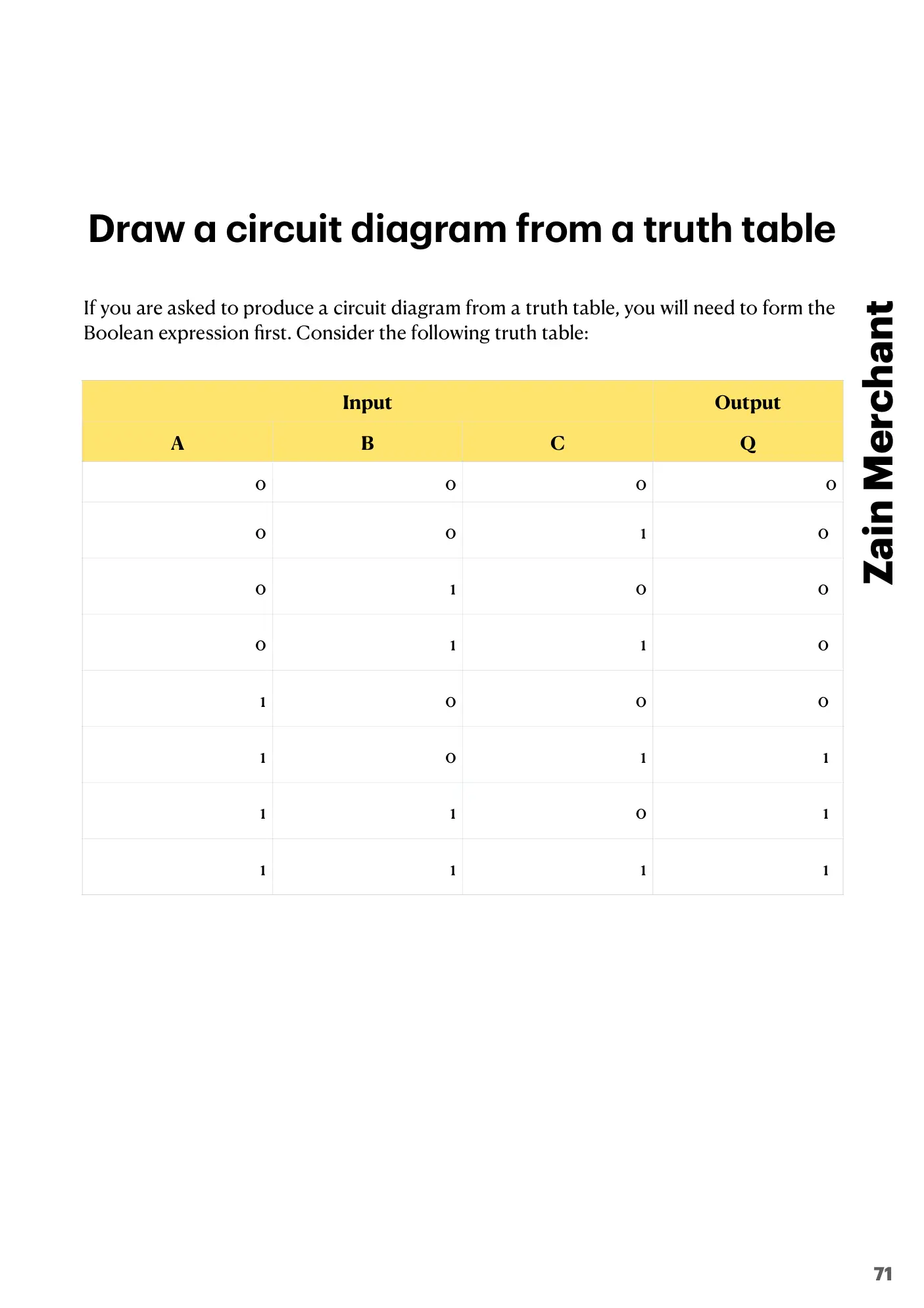 3.2 Logic Gates and Logic Circuits book pages, page 32