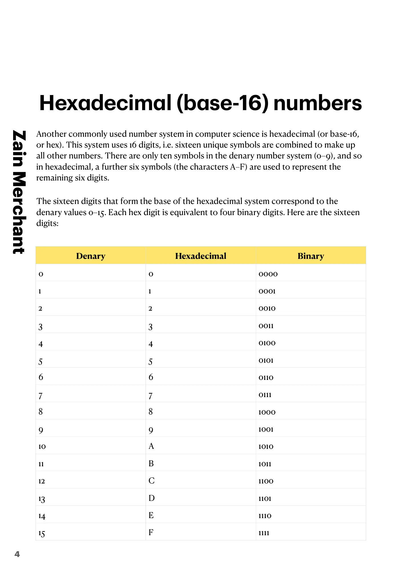 1.1 Data Representation book pages, page 4