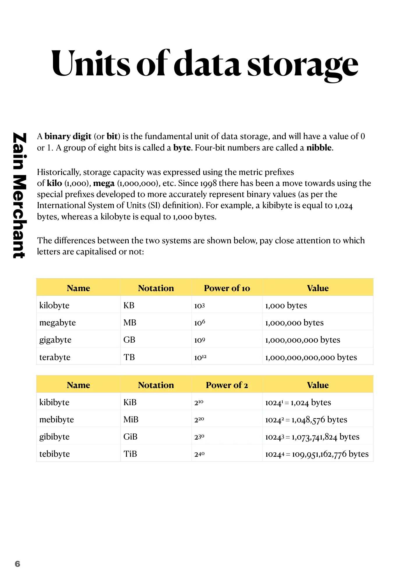 1.1 Data Representation book pages, page 6