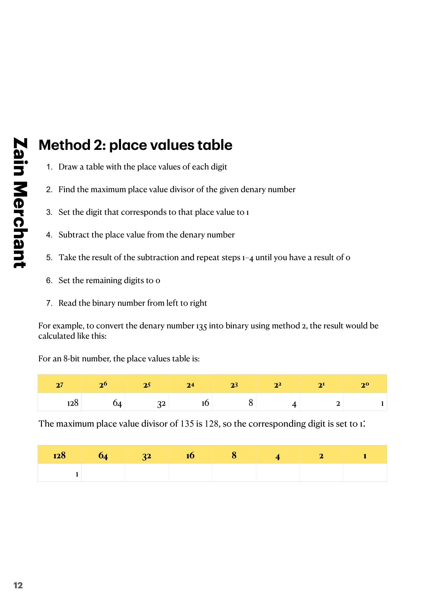 1.1 Data Representation book pages, page 12