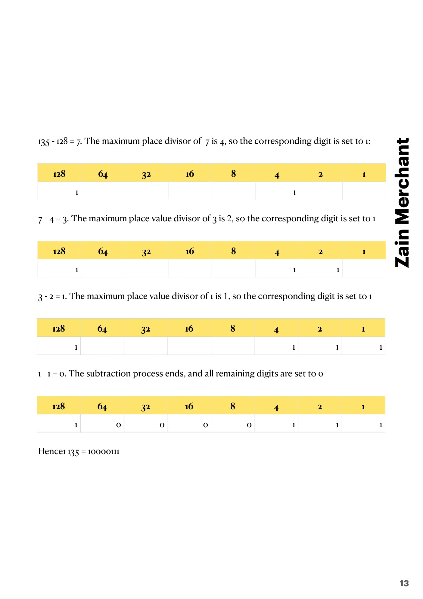 1.1 Data Representation book pages, page 13