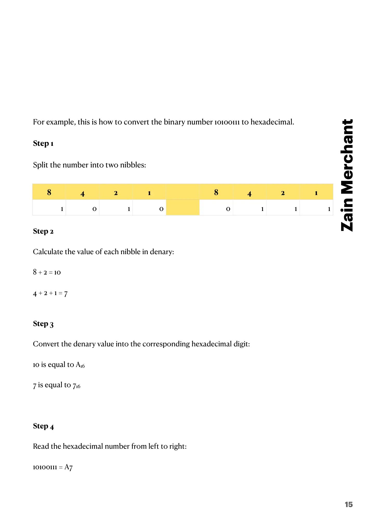 1.1 Data Representation book pages, page 15