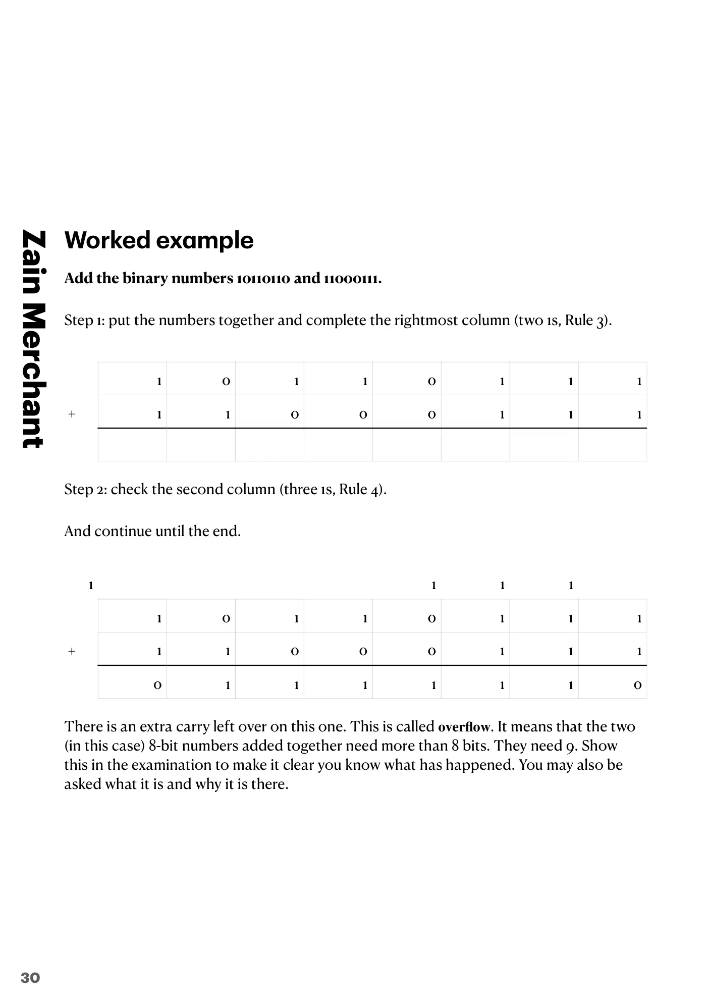 1.1 Data Representation book pages, page 30