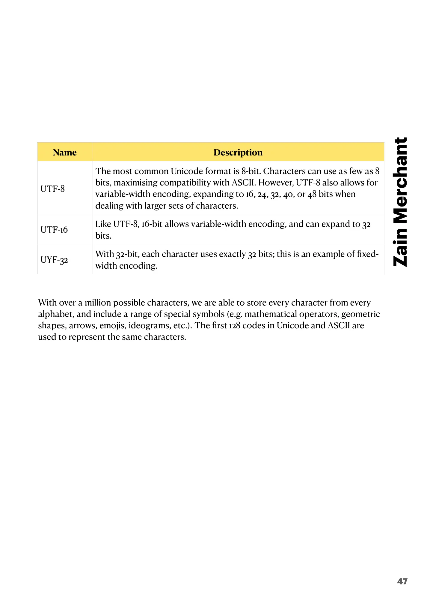 1.1 Data Representation book pages, page 47