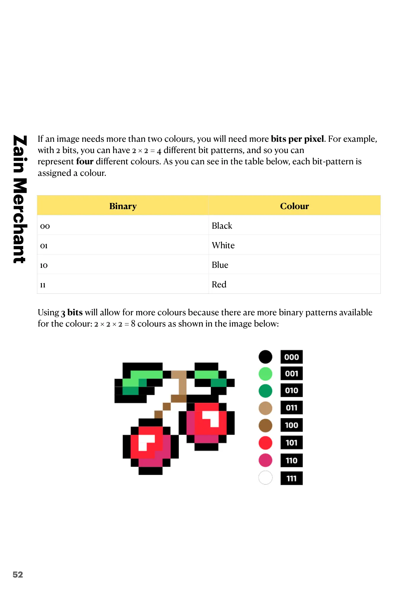 1.2 Multimedia book pages, page 4