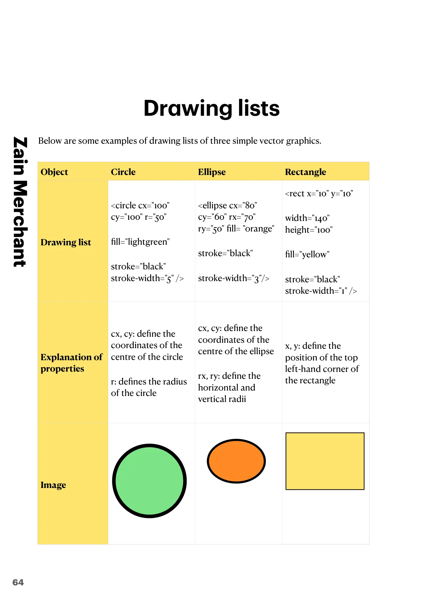 1.2 Multimedia book pages, page 16