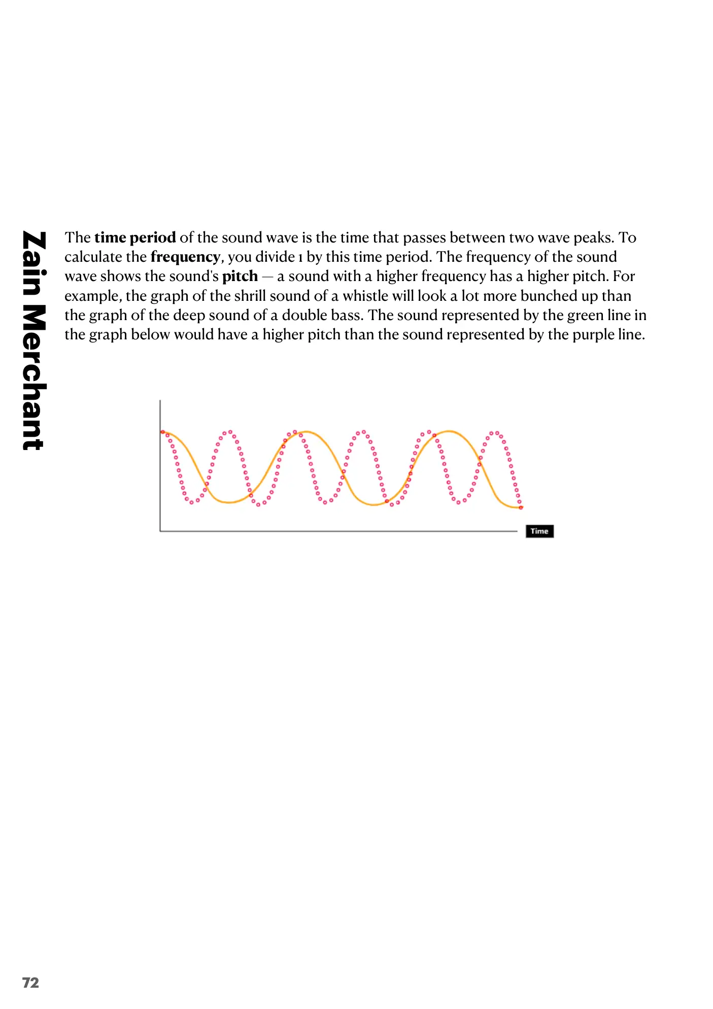 1.2 Multimedia book pages, page 23