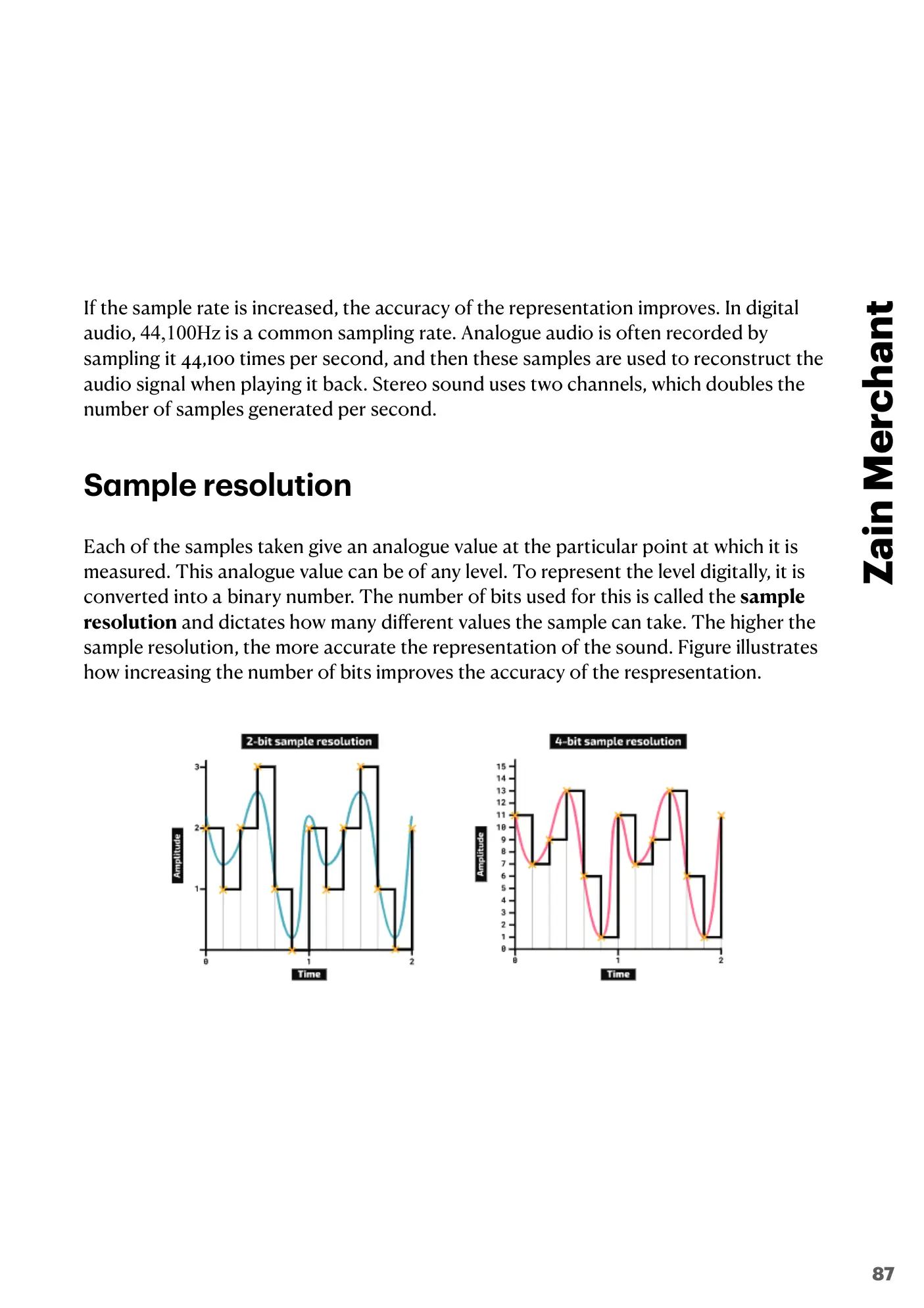 1.2 Multimedia book pages, page 33