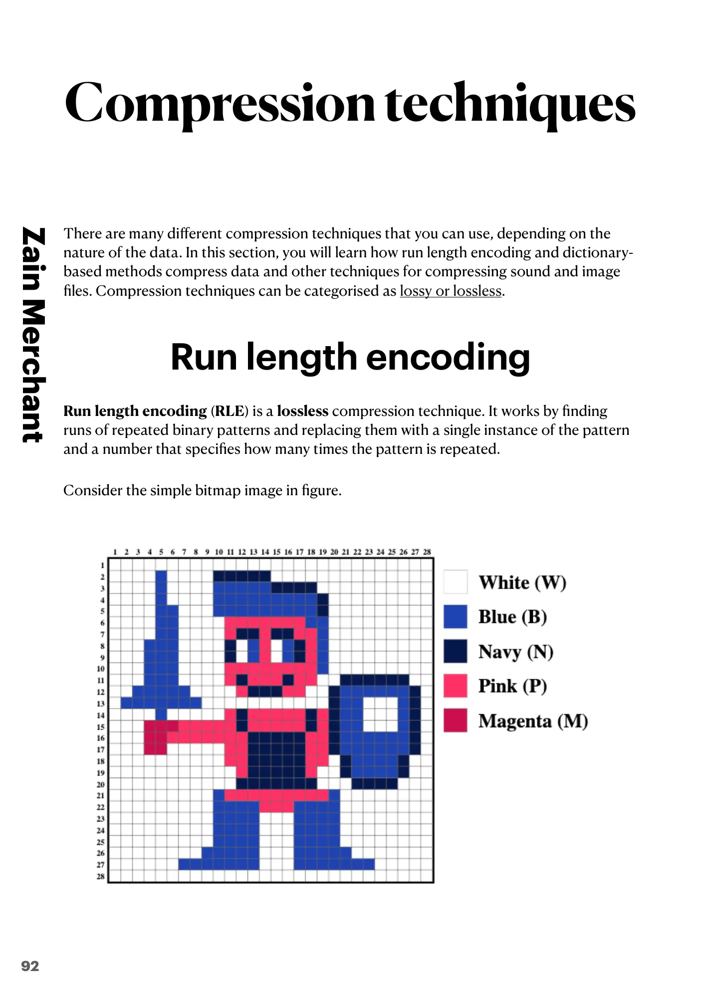 1.3 Compression book pages, page 12