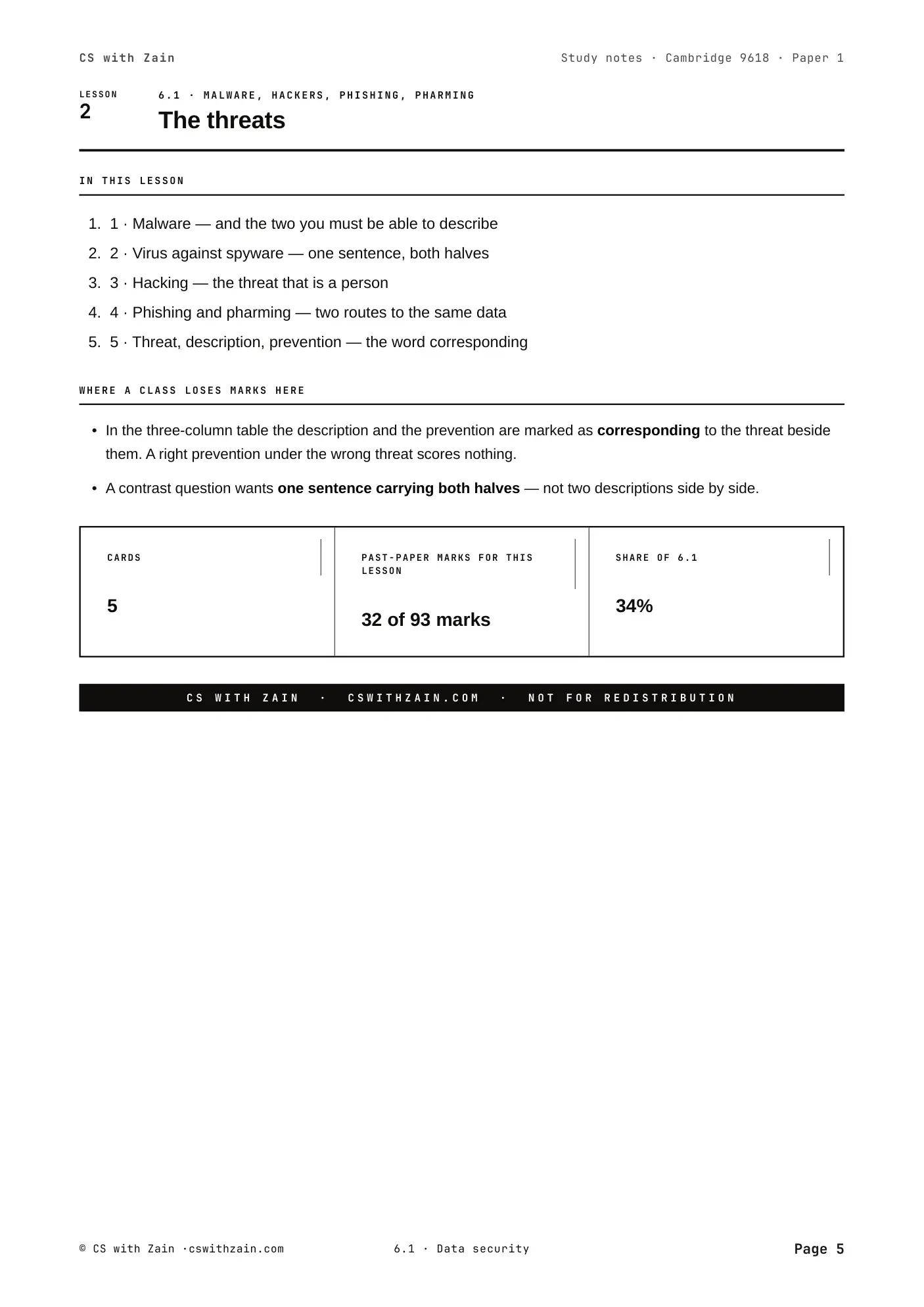 6.1 Data Security book pages, page 5